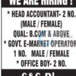 S AND S BLU JOBS URGENT REQUIREMENT 2025