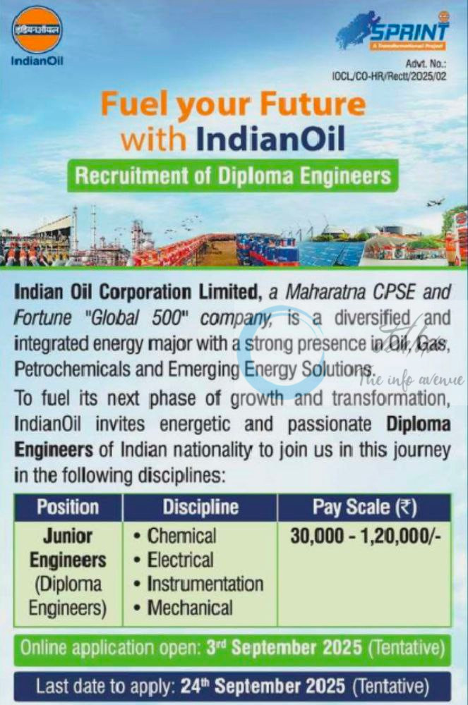 INDIAN OIL CORPORATION LIMITED IOCL JOBS AMAZING OPPORTUNITY 2025