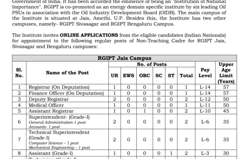 RAJIV GANDHI INSTITUTE OF PETROLEUM TECHNOLOGY RGIPT JOB OPPORTUNITIES NOTICE RGIPT/NTS/01/2025