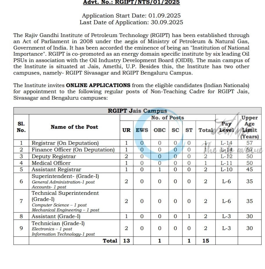RAJIV GANDHI INSTITUTE OF PETROLEUM TECHNOLOGY RGIPT JOB OPPORTUNITIES NOTICE RGIPT/NTS/01/2025