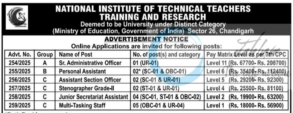 NATIONAL INSTITUTE OF TECHNICAL TEACHERS TRAINING AND RESEARCH NITTTR CHANDIGARH JOB OPPORTUNITIES NOTICE 254/255/256/257/258/259/2025