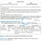 CANARA BANK SECURITIES LTD CBSL MUMBAI TRAINEE SALES MARKETING JOB OPPORTUNITIES NOTICE 2025
