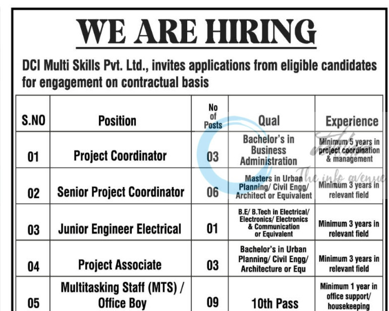 DCI MULTI SKILLS PVT LTD SRINAGAR JOB OPPORTUNITIES 2025