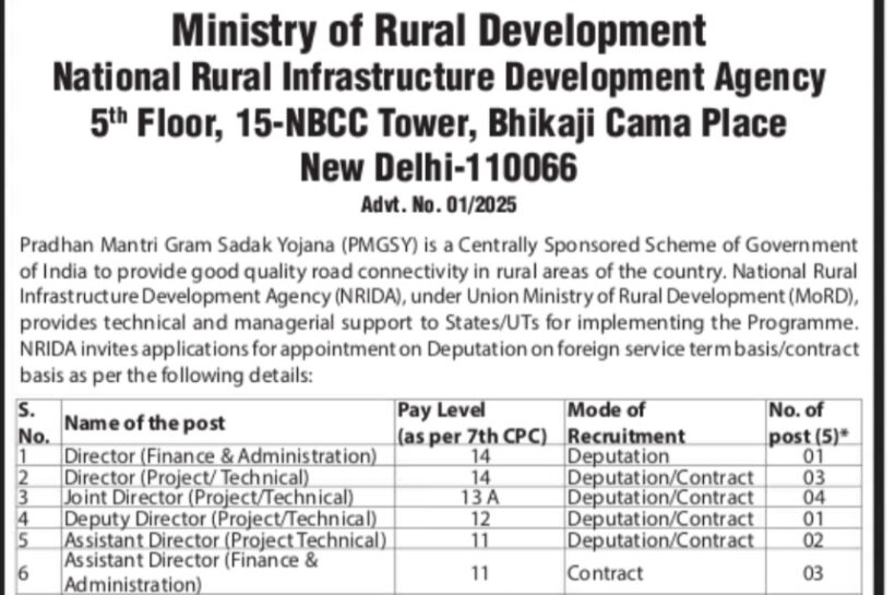 NATIONAL RURAL INFRASTRUCTURE DEVELOPMENT AGENCY NRIDA JOB OPPORTUNITIES NOTICE 2025