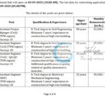 CENTRE FOR MANAGEMENT DEVELOPMENT CMD KERALA STATE INFORMATION TECHNOLOGY INFRASTRUCTURE LTD KSITIL JOB OPPORTUNITIES NOTICE CMD/KSITIL/PMU/01/2025
