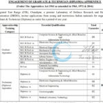DRDO INTEGRATED TEST RANGE ITR CHANDIPUR APPRENTICE RECRUITMENT NOTICE ITR/HRDAT/10/2025