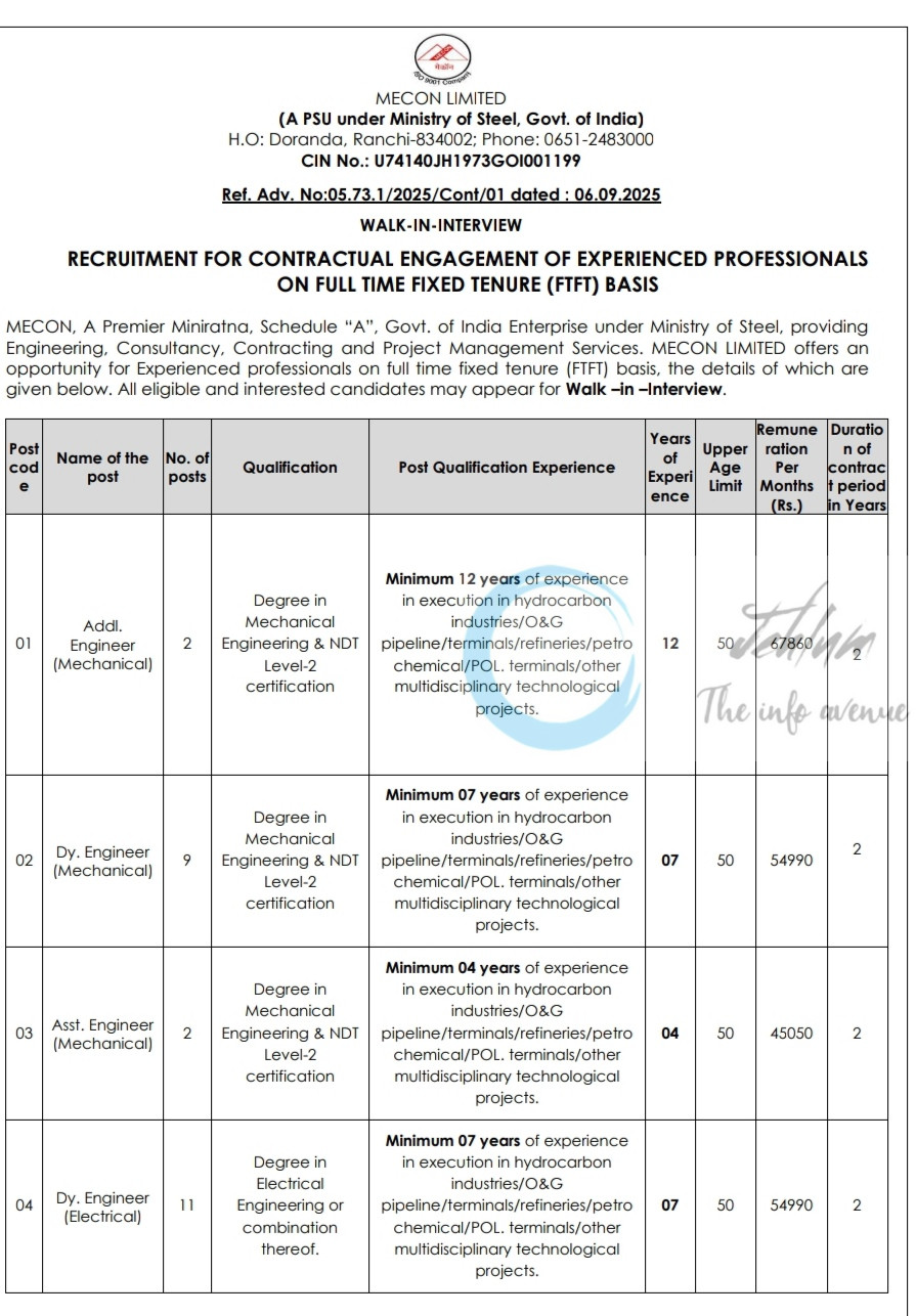 MECON LIMITED CONTRACTUAL ENGINEER JOB OPPORTUNITIES WALK IN 05/73/1/2025/Cont/01
