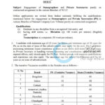 NATIONAL COMPANY LAW TRIBUNAL NCLT NEW DELHI JOB OPPORTUNITIES NOTICE 10/13/Advt/2024