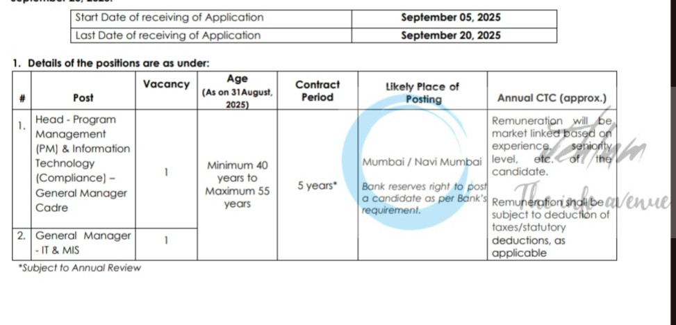 IDBI BANK GENERAL MANAGER IT AND MIS AND HEAD PM AND IT JOB OPPORTUNITIES 4/2025-26