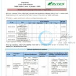 RITES LTD JOB OPPORTUNITIES NOTICE RG/01/05/06/07-R1/25