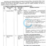 TELECOM DISPUTES SETTLEMENT APPELLATE TRIBUNAL TDSAT JOB OPPORTUNITIES NOTICE 2025