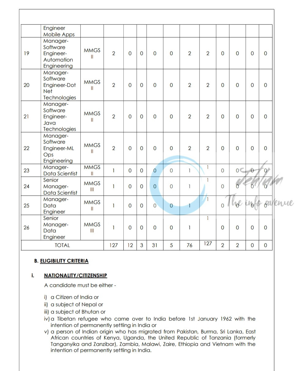 INDIAN OVERSEAS BANK IOB CHENNAI JOB OPPORTUNITIES NOTICE HRDD/RECT/03/2025-26