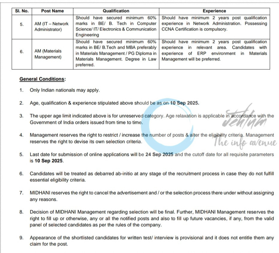 MISHRA DHATU NIGAM LIMITED JOB OPPORTUNITIES NOTICE MDN/HR/E/2/25
