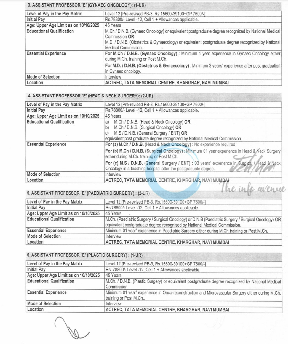 TATA MEMORIAL CENTRE ADVANCED CENTRE FOR TREATMENT RESEARCH AND EDUCATION IN CANCER FACULTY JOB OPPORTUNITIES NOTICE ACTREC/ADV/T/A-13/2025