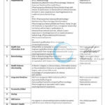 BABA FARID UNIVERSITY OF HEALTH AND SCIENCES BFUHS FARIDKOT FACULTY JOB OPPORTUNITIES NOTICE BFU25/24