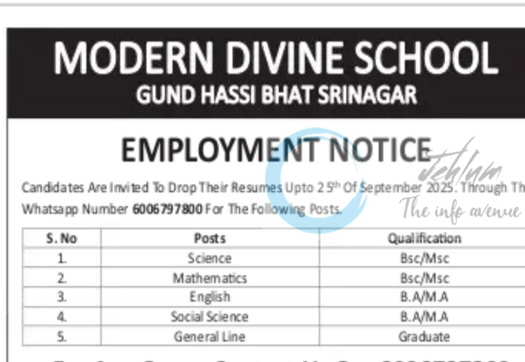 MODERN DIVINE SCHOOL SRINAGAR FACULTY JOB OPPORTUNITIES 2025