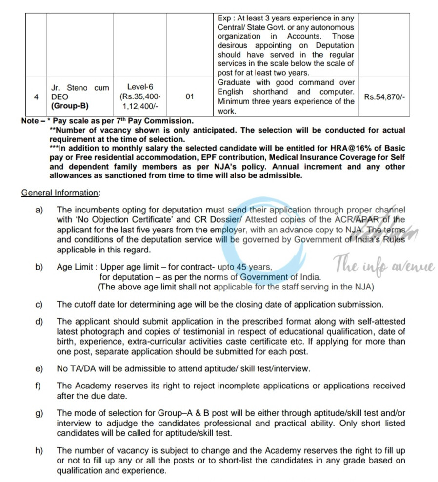 NATIONAL JUDICIAL ACADEMY NJA BHOPAL JOB OPPORTUNITIES NOTICE NJA/Adm/Rect/2025/01