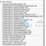 TATA MEMORIAL CENTRE ACTREC JOB OPPORTUNITIES NOTICE ACTREC/ADVT/A-13/2025 2025