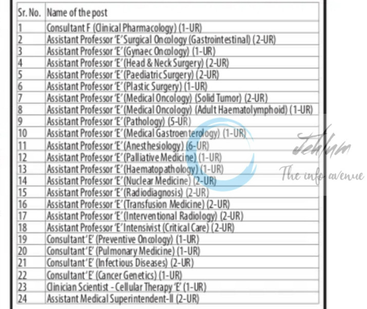 TATA MEMORIAL CENTRE ACTREC JOB OPPORTUNITIES NOTICE ACTREC/ADVT/A-13/2025 2025