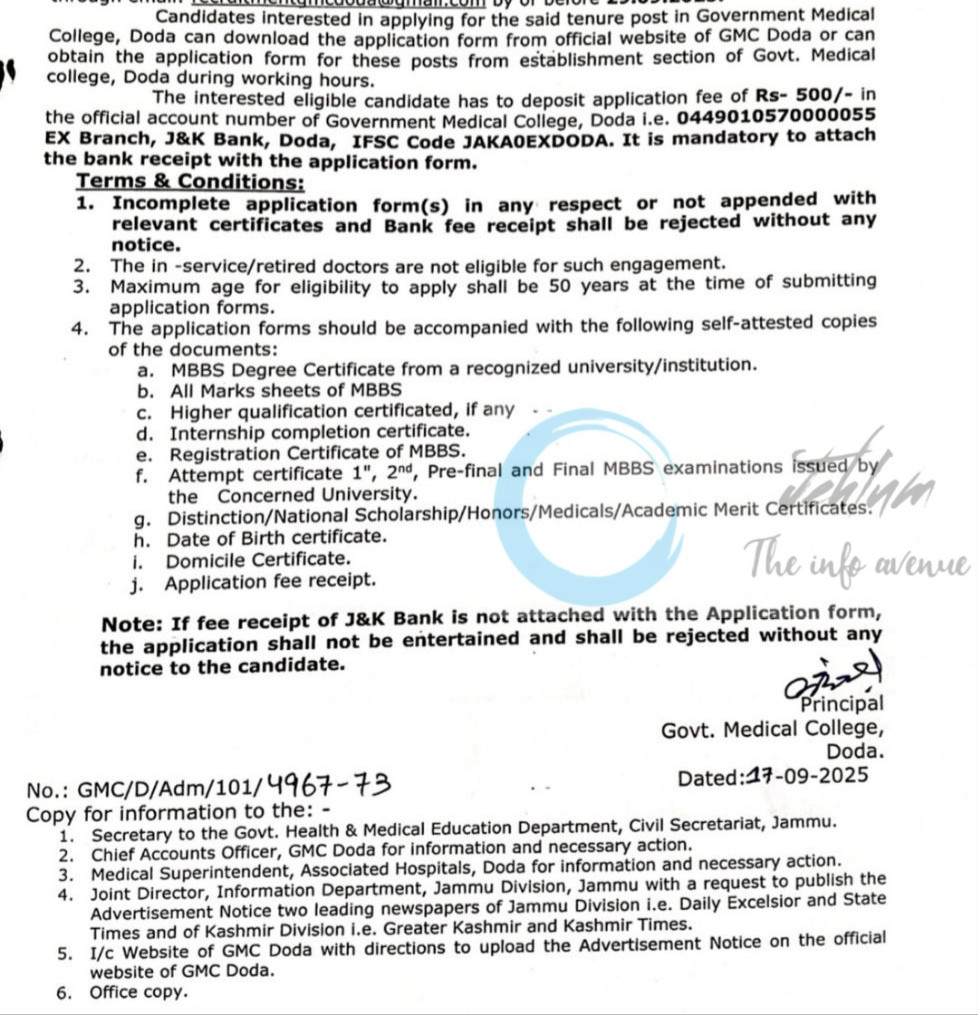 GOVERNMENT MEDICAL COLLEGE GMC DODA JOB OPPORTUNITIES NOTICE GMC/D OF 2025