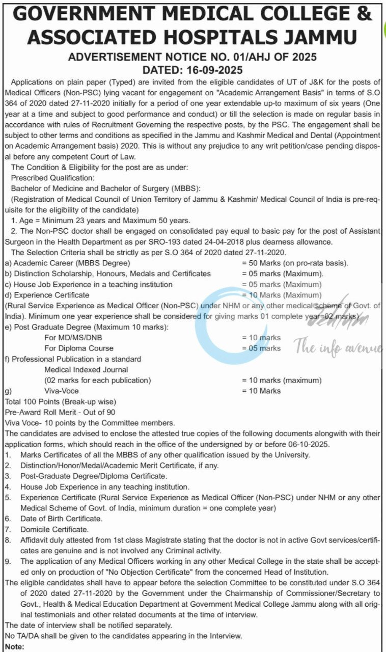 GOVERNMENT MEDICAL COLLEGE AND ASSOCIATED HOSPITALS JAMMU GMC&AHJ MEDICAL OFFICER JOB OPPORTUNITIES NOTICE 01/AHJ OF 2025
