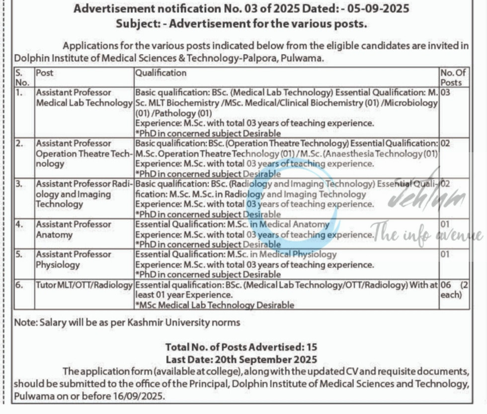 DOLPHIN INSTITUTE OF MEDICAL SCIENCES AND TECHNOLOGY DIMST PULWAMA AMAZING JOB OPPORTUNITIES NOTICE 03 of 2025