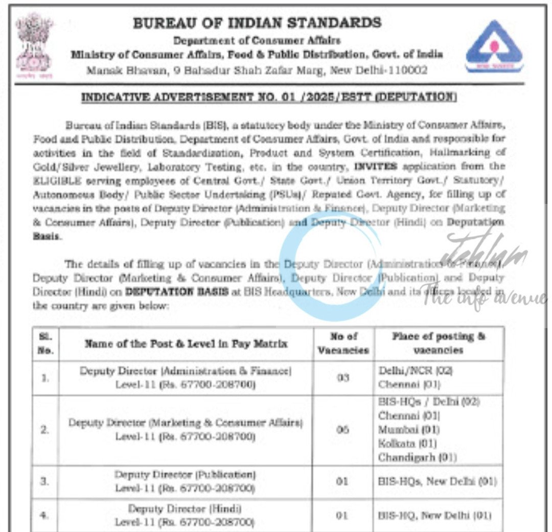 BUREAU OF INDIAN STANDARDS BIS NEW DELHI DEPUTY DIRECTOR JOB OPPORTUNITIES NOTICE 01/2025/ESTT/DEPUTATION