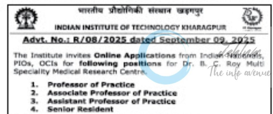 Indian Institute of Technology Kharagpur IITKGP faculty job opportunities notice R/08/2025