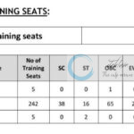CANARA BANK APPRENTICE JOB OPPORTUNITIES 2025