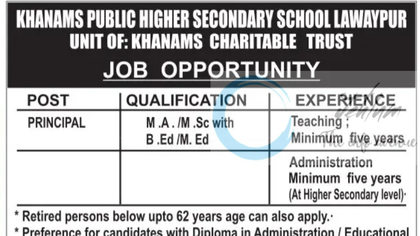 KHANAMS PUBLIC HIGHER SECONDARY SCHOOL SRINAGAR PRINCIPAL JOB OPPORTUNITIES 2025