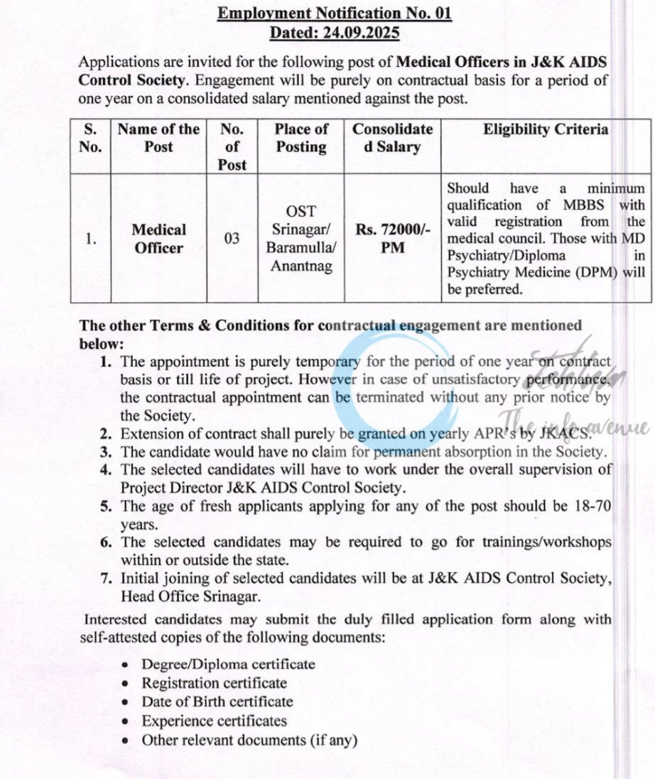DISCLAIMER: We, at Jehlum, only post jobs/scholarship updates on behalf of employers/universities. We are only advertisers and as such, we DO NOT know anything about these updates apart from whatever you find in the details below. Our viewers/subscribers are requested NOT TO CONTACT US in order to apply for the jobs/scholarships. Procedures to apply on these jobs/scholarships are already mentioned in the details here and everyone is requested to do as directed, in the details below, in order to reach out to employers and/or apply for such posts/scholarships. Institute of Mental Health & Neurosciences Kashmir, Srinagar Postgraduate Department of Psychiatry Govt Medical College, Srinagar Ph: 0194-2410037 Email: imhanmkshp@gmail.com, patohodpsy@gmcs.ac.in Employment Notification No. 01 Dated: 24.09.2025 Applications are invited for the following post of Medical Officers in J&K AIDS Control Society. Engagement will be purely on contractual basis for a period of one year on a consolidated salary mentioned against the post. | S. No. | Name of the Post | No. of Post | Place of Posting | Consolidated Salary | Eligibility Criteria | |---|---|---|---|---|---| | 1. | Medical Officer | 03 | OST Srinagar/Baramulla/Anantnag | Rs. 72000/-PM | Should have a minimum qualification of MBBS with valid registration from the medical council. Those with MD Psychiatry/Diploma Psychiatry Medicine (DPM) will be preferred. | The other Terms & Conditions for contractual engagement are mentioned below: * The appointment is purely temporary for the period of one year on contract basis or till life of project. However in case of unsatisfactory performance, the contractual appointment can be terminated without any prior notice by the Society. * Extension of contract shall purely be granted on yearly APR’s by JKACS. * The candidate would have no claim for permanent absorption in the Society. * The selected candidates will have to work under the overall supervision of Project Director J&K AIDS Control Society. * The age of fresh applicants applying for any of the post should be 18-70 years. * The selected candidates may be required to go for trainings/workshops within or outside the state. * Initial joining of selected candidates will be at J&K AIDS Control Society, Head Office Srinagar. Interested candidates may submit the duly filled application form along with self-attested copies of the following documents: * Degree/Diploma certificate * Registration certificate * Date of Birth certificate * Experience certificates * Other relevant documents (if any) Completed applications must reach the Office of the Head of Department, Institute of Mental Health & Neurosciences, Kashmir, Government Medical College, Srinagar, Kathidarwaza, Rainawari, Srinagar (near Badamwari) within 21 days from the date of publication of this advertisement in the newspaper. For any inquiries, please contact: Phone: 7006299685 Email: patohodpsy@gmcs.ac.in Head of the Department IMHANS-K No:PA/HOD/Psy/OST/Adv/2025/4066-75 Dated: 24.09.2025 Frequently Asked Questions https://t.me/jehlumjk/ IMHANS Kashmir Srinagar Hiring Medical Officers 2025 Employment Notification 01
