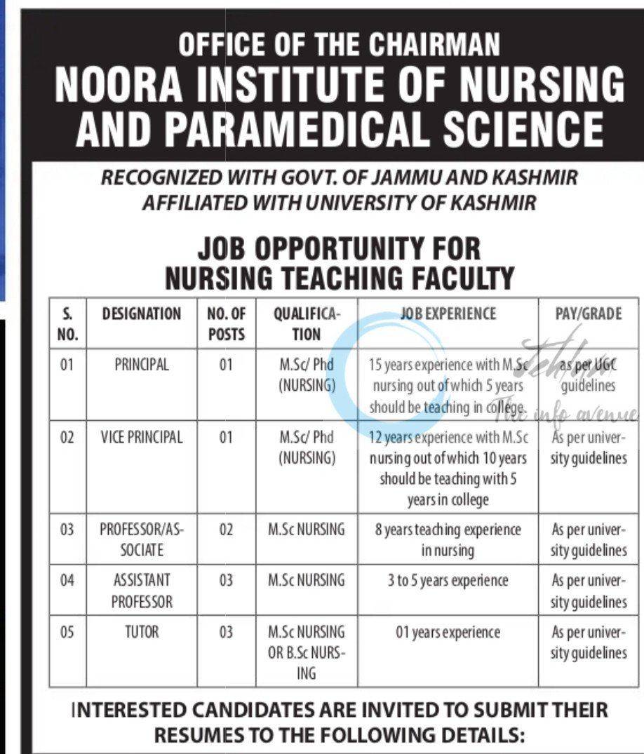 Noora Institute of Nursing and Paramedical Science srinagar Teaching Faculty Job Opportunities 2025