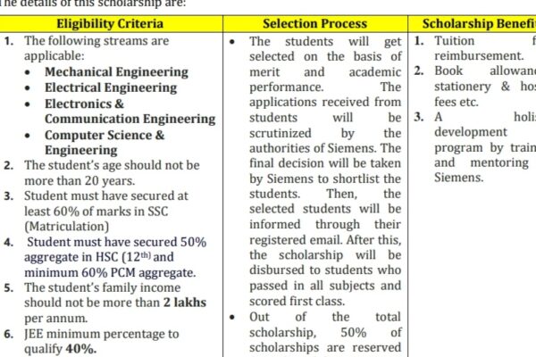 IUST AWANTIPORA SIEMENS SCHOLARSHIP SCHEME AMAZING OPPORTUNITY FOR B TECH ENGINEERING STUDENTS NOTICE 05 of 2025 IUST AWANTIPORA SIEMENS SCHOLARSHIP SCHEME AMAZING OPPORTUNITY FOR B TECH ENGINEERING STUDENTS NOTICE 05 of 2025