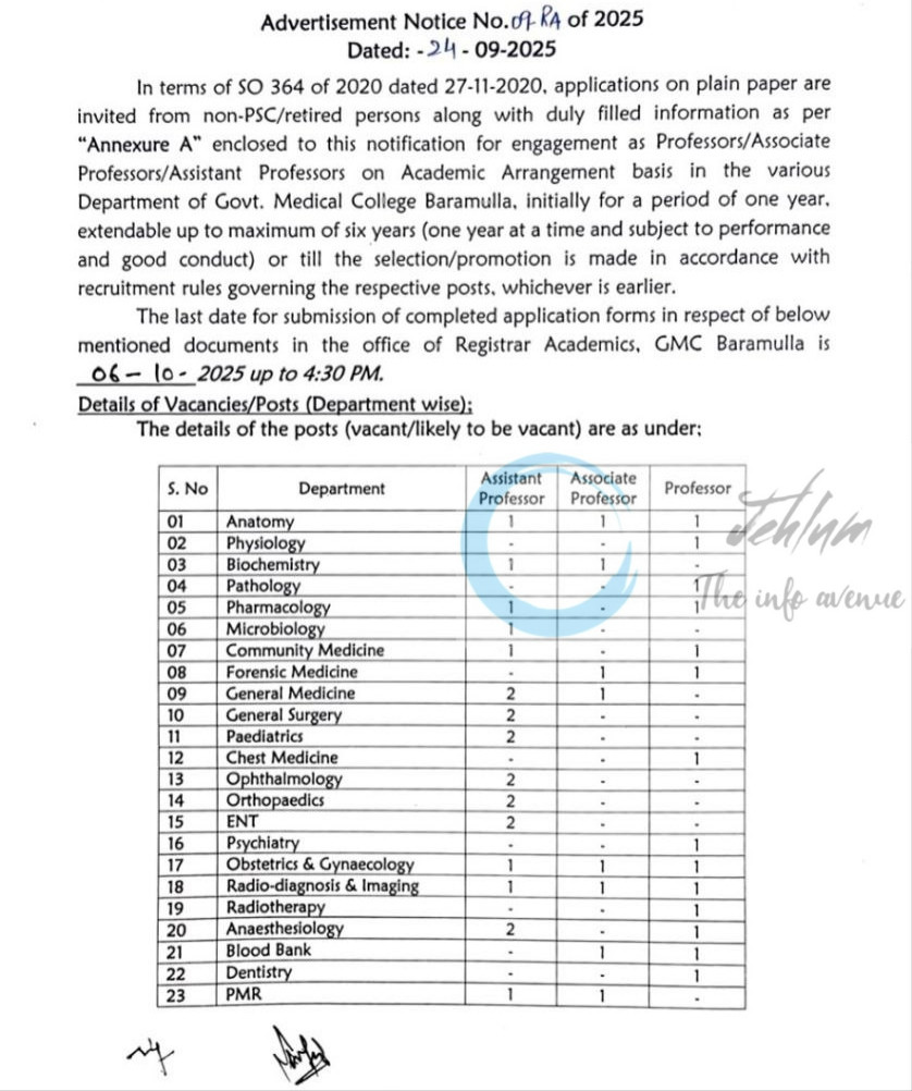 GOVERNMENT MEDICAL COLLEGE GMC BARAMULLA FACULTY JOB OPPORTUNITIES 08 RA of 2025 2 GOVERNMENT MEDICAL COLLEGE GMC BARAMULLA FACULTY JOB OPPORTUNITIES 08 RA of 2025