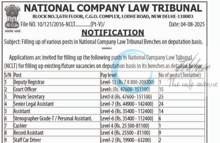 NATIONAL COMPANY LAW TRIBUNAL NCLT JOB OPPORTUNITIES NOTICE 10/121/2016-NCLT