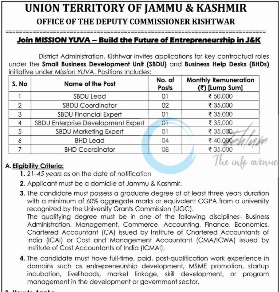 DISTRICT ADMINISTRATION KISHTWAR MISSION YUVA SBDU LEAD COORDINATOR JOB OPPORTUNITIES 2025 2 DISTRICT ADMINISTRATION KISHTWAR MISSION YUVA SBDU LEAD COORDINATOR JOB OPPORTUNITIES 2025