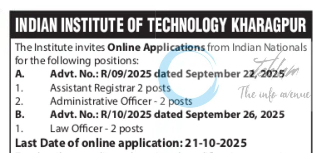 INDIAN INSTITUTE OF TECHNOLOGY IIT KHARAGPUR FACULTY JOB OPPORTUNITIES NOTICE R/09/2025 R/10/2025