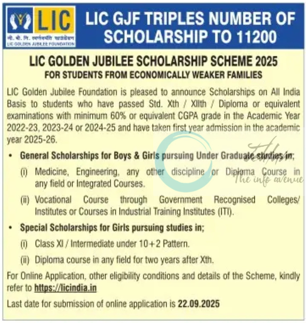 LIC Golden Jubilee EWS Scholarship Scheme 2025
