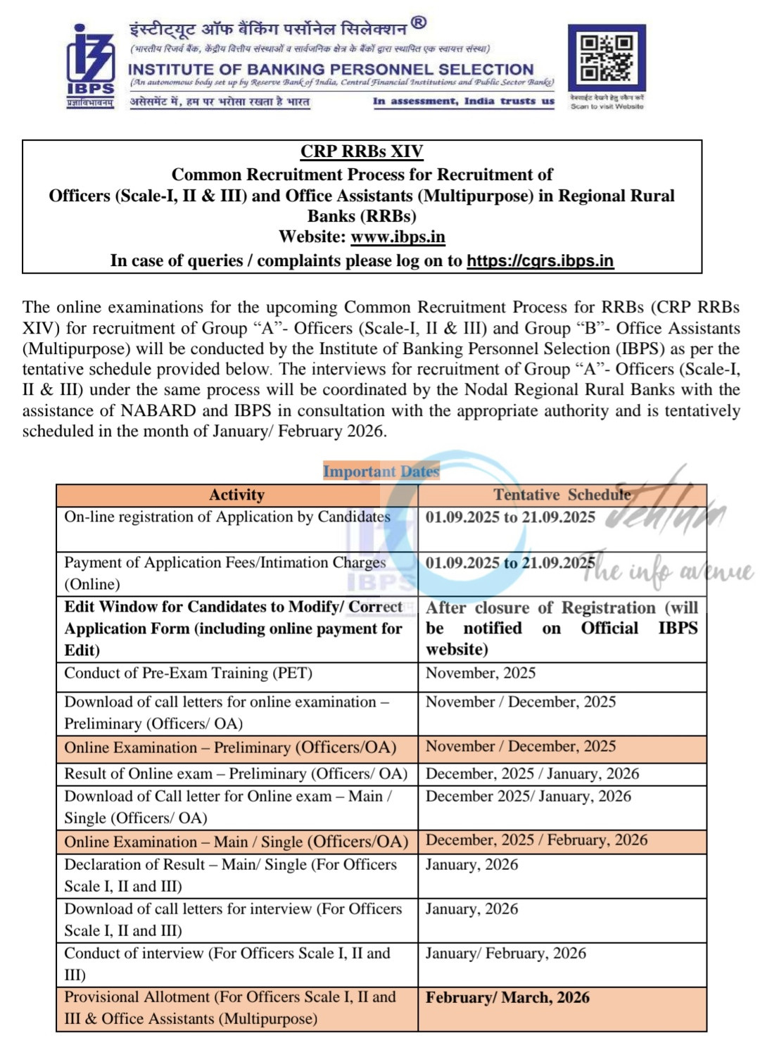 IBPS CRP RRBs Officers Scale I II III Office Assistants Multipurpose Recruitment Notification 2025