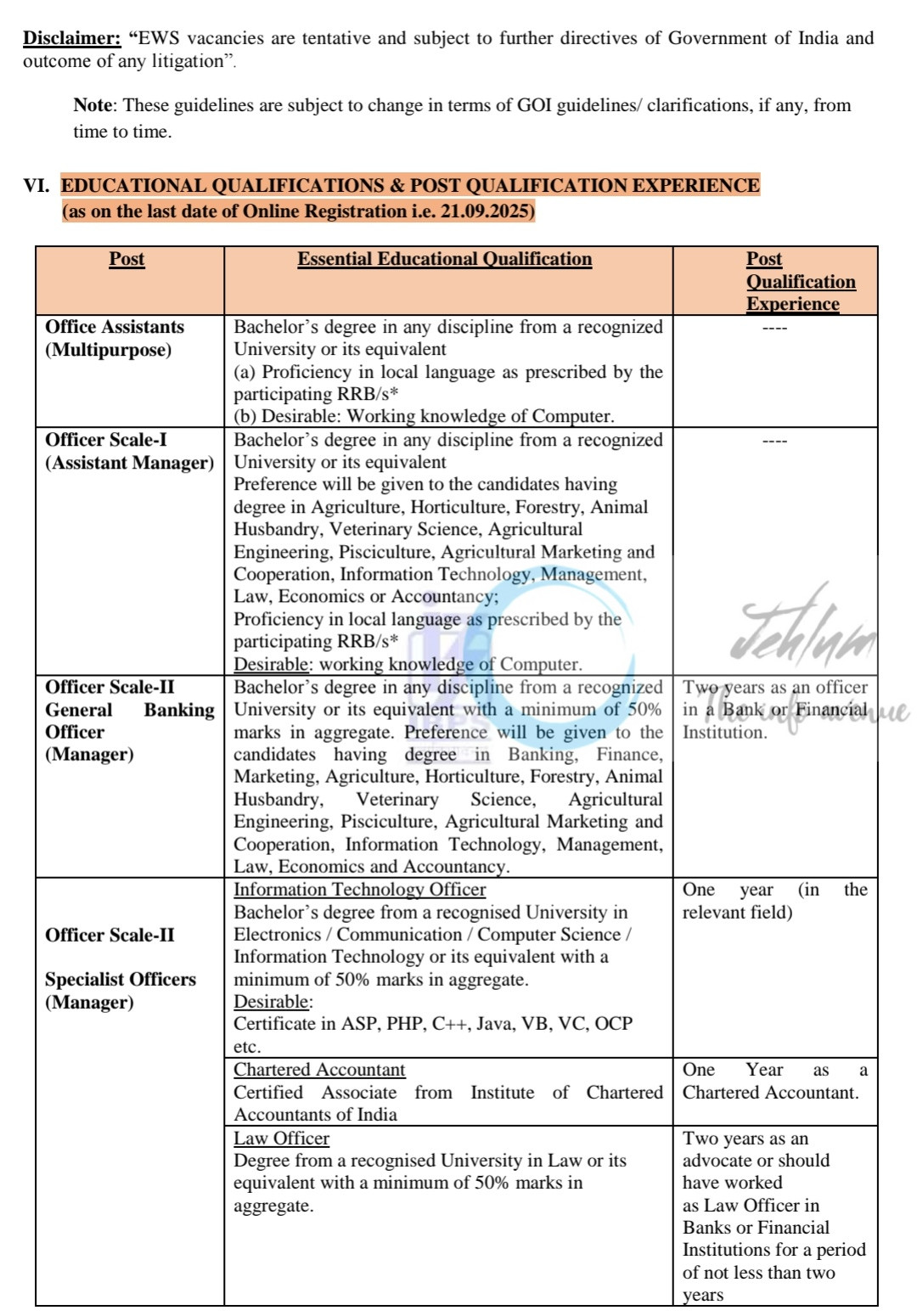 IBPS CRP RRBs Officers Scale I II III Office Assistants Multipurpose Recruitment Notification 2025
