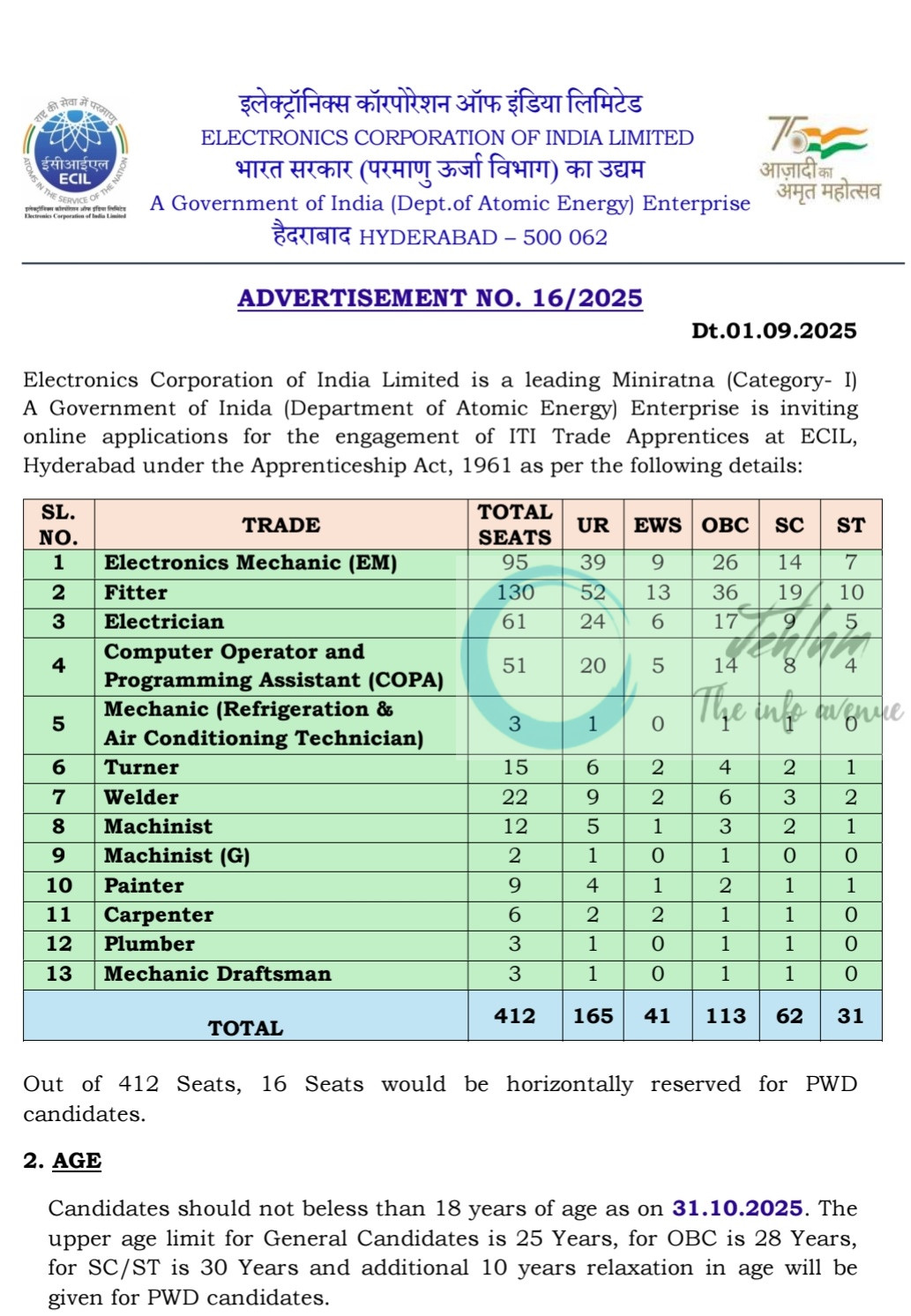 ECIL Hyderabad ITI Trade Apprenticeship Opportunities Advertisement No 16 2025