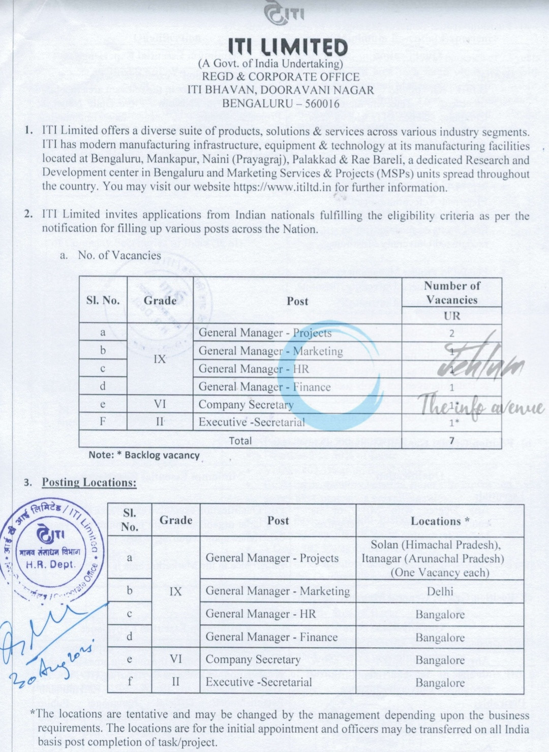 ITI Limited Bengaluru General Manager Career Opportunities Notification 2025