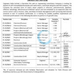 EIL Senior Manager Engineer Junior Secretary Opportunities Recruitment Notification Advt No HRD/Rectt/Advt/2025-26/08