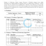 Kashmir University Institute of Technology IoT Apprenticeship Opportunities Notification 2025