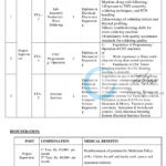 BHEL Electronics Division Bengaluru Project Supervisor Recruitment Advertisement FTA 02 2025