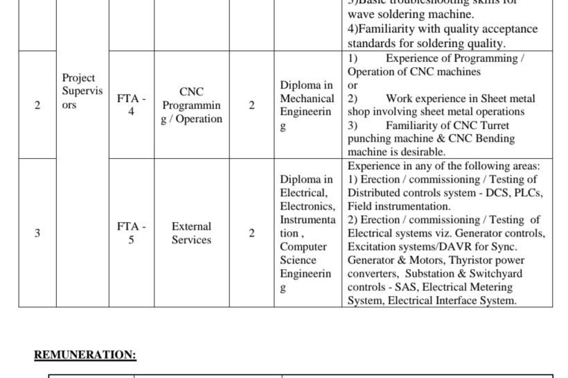 BHEL Electronics Division Bengaluru Project Supervisor Recruitment Advertisement FTA 02 2025 BHEL Electronics Division Bengaluru Project Supervisor Recruitment Advertisement FTA 02 2025