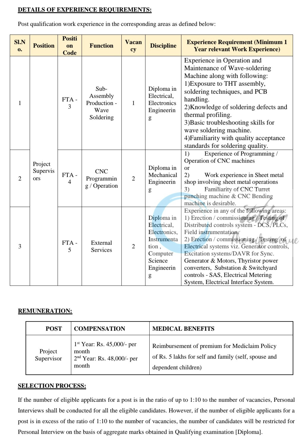 BHEL Electronics Division Bengaluru Project Supervisor Recruitment Advertisement FTA 02 2025