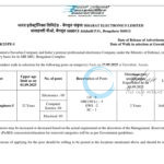 Bharat Electronics Limited BEL Project Engineer I Opportunities Notification 383/HR/REC/MR/25/PE-I