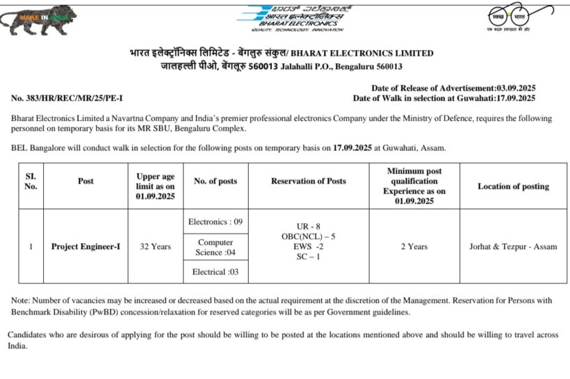 Bharat Electronics Limited BEL Project Engineer I Opportunities Notification 383/HR/REC/MR/25/PE-I Bharat Electronics Limited BEL Project Engineer I Opportunities Notification 383/HR/REC/MR/25/PE-I