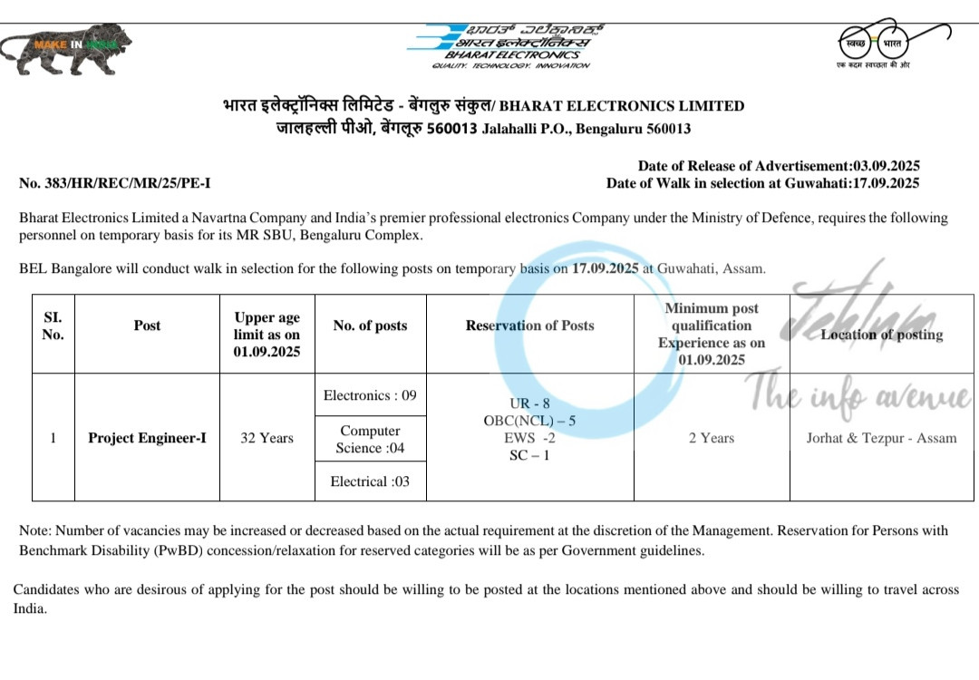 Bharat Electronics Limited BEL Project Engineer I Opportunities Notification 383/HR/REC/MR/25/PE-I